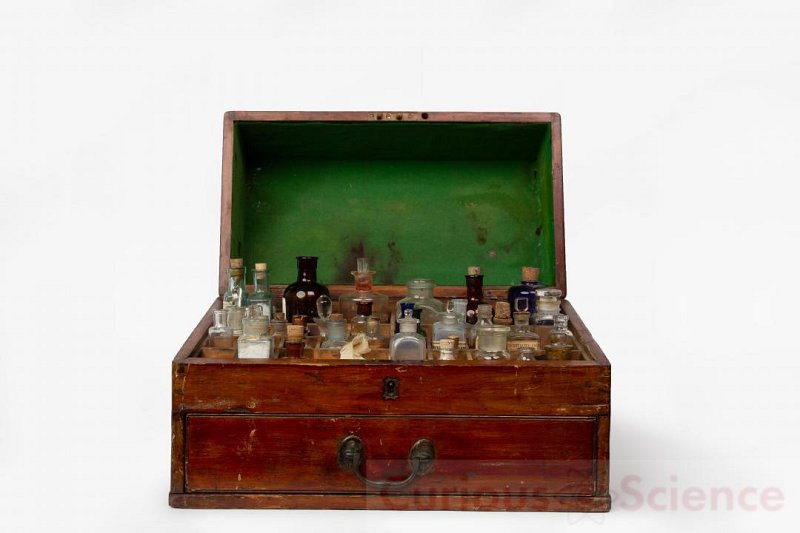 Period Medicine Chest